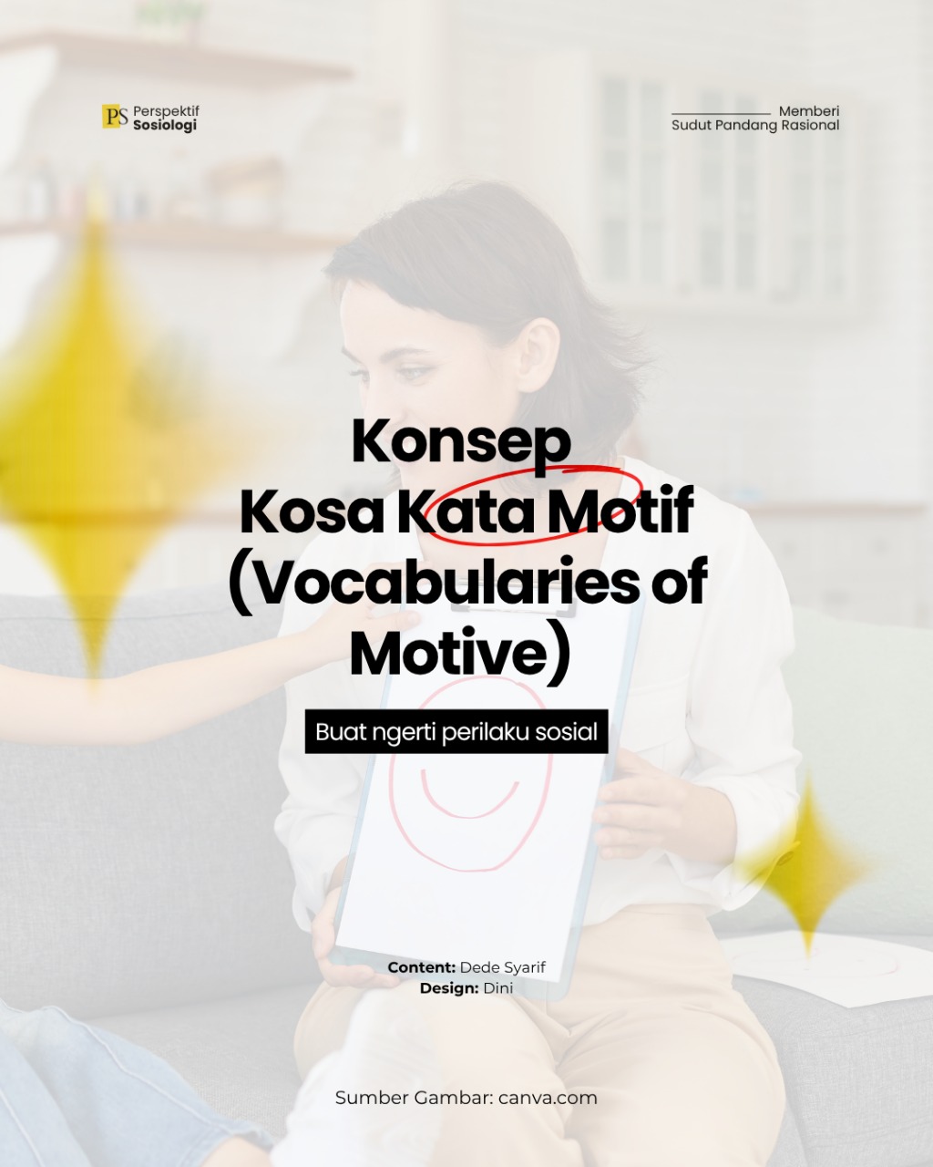 Kosakata Motif (Vocabularies of Motive) dalam Memahami Perilaku Sosial